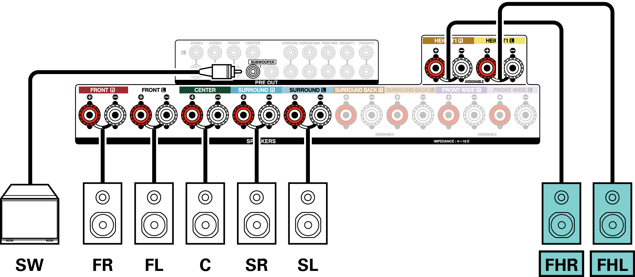 Conne SP 7.1 FH X4200E3